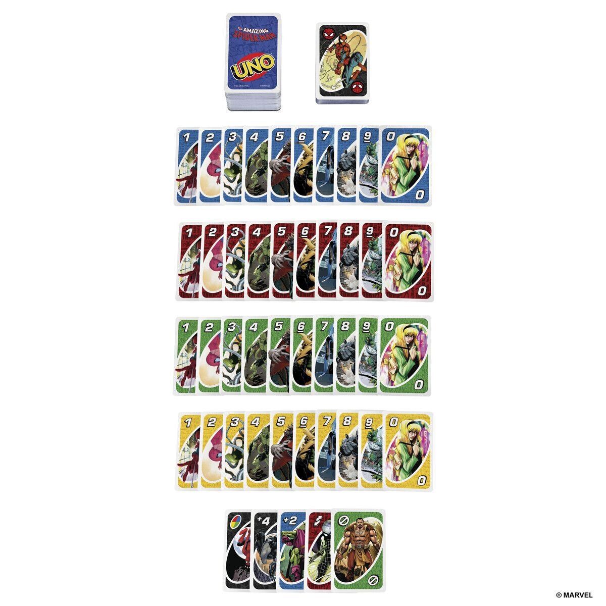 Spiderman UNO Kartenspiel